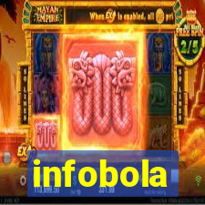 infobola