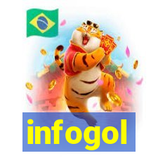 infogol