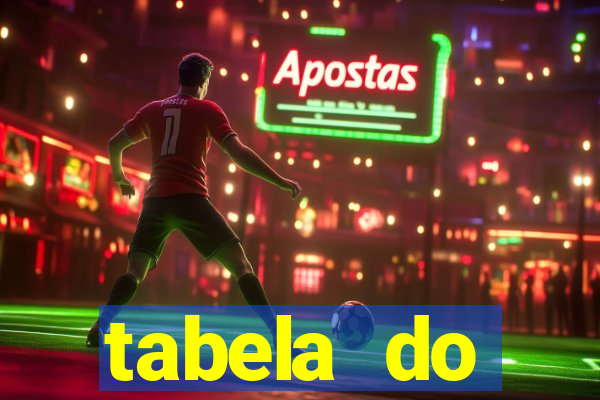 tabela do campeonato holandês